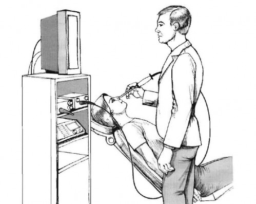 Nasal Endoscopy Las Vegas NV